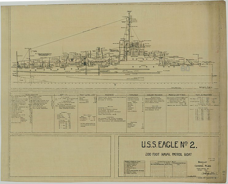 File:USS Eagle 2 (PE-2)- Booklet of General Plans - Outboard Profile - General Information - NARA - 75841475.jpg