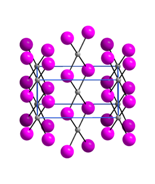 <span class="mw-page-title-main">Palladium(II) iodide</span> Chemical compound