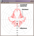 Миниатюра для версии от 08:54, 10 марта 2008