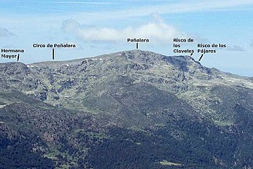 Vista general de Peñalara.jpg