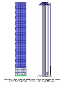 Columns and hat truss WTC column diagram.jpg
