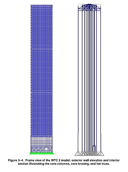 Columns and hat truss