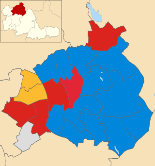 <span class="mw-page-title-main">2007 Walsall Metropolitan Borough Council election</span> 2007 UK local government election