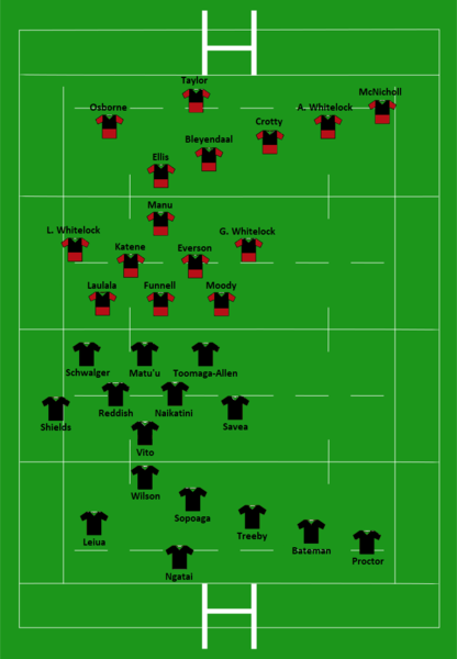 File:Wellington vs Canterbury 26-10-2013.png