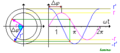 Vorschaubild der Version vom 19:33, 24. Jun. 2011