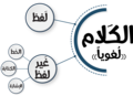 تصغير للنسخة بتاريخ 03:31، 8 سبتمبر 2022