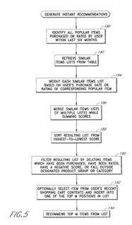 Algorithmic bias Technological phenomenon with social implications