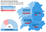 Vignette pour Élections au Parlement de Galice de 2001