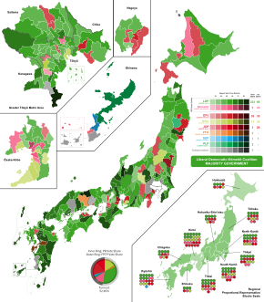 2014 JAPAN GENERAL ELECTION, winner vote share.svg