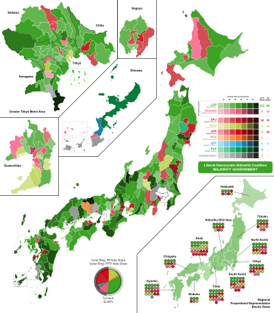 2014 JAPAN GENERAL ELECTION, winner vote share.svg