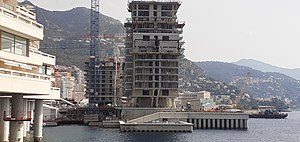 Monaco: Géographie, Urbanisme, Toponymie
