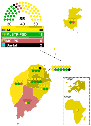 Élections législatives santoméennes de 2022