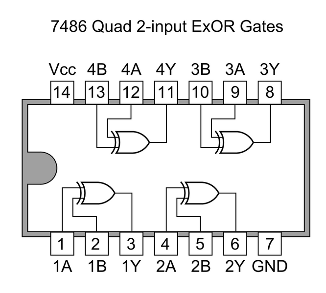 File:7486 Quad 2-input ExOR Gates.PNG