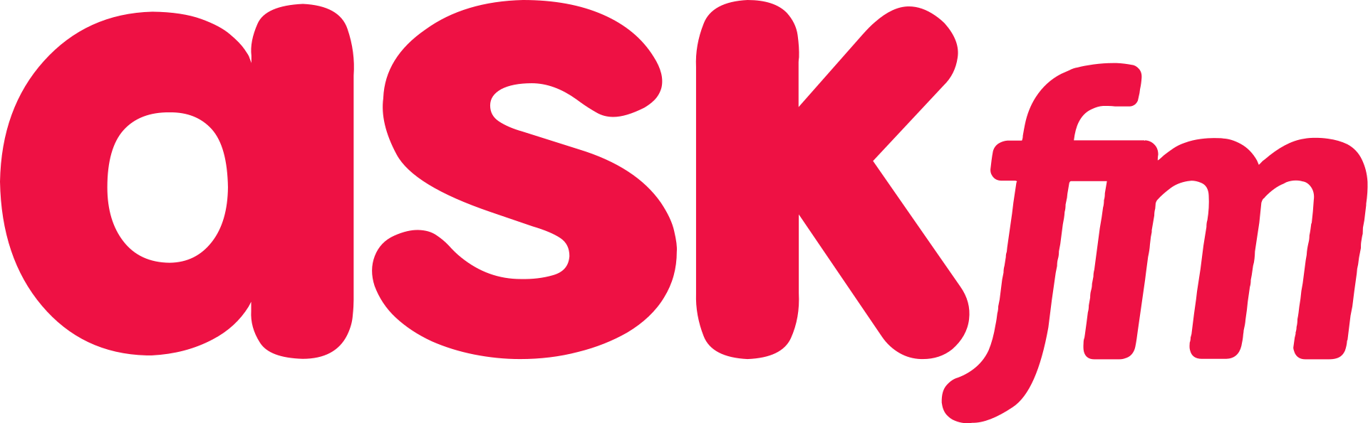 ASKfm-logo.svg