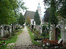 Li.: Alter Friedhof (Ausschnitt); re: Alter Friedhof (Draufsicht, vorderer Teil direkt neben Franziskanerkirche)