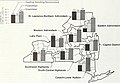 An analysis of New York's timber resources (1984) (18169351245).jpg
