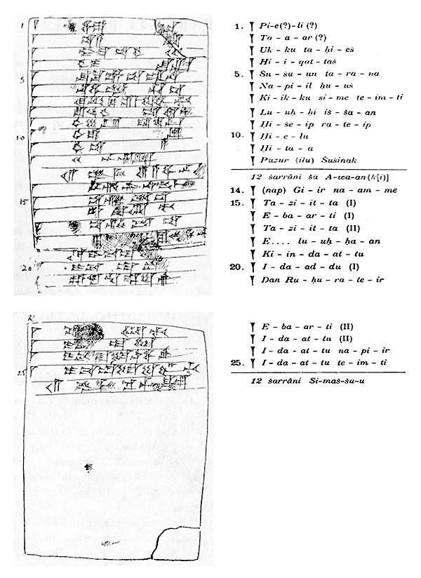 Image: Awan Kings List Sb 17729 (transcription)