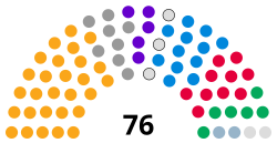 BCP Council 2024 May.svg