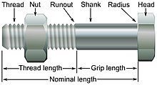 screw with threaded head