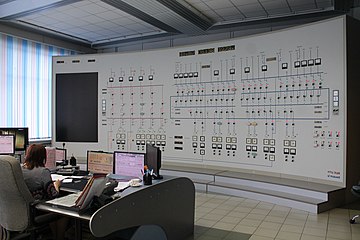 Panel de control central