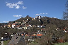 Egloffstein - Vizualizare