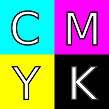 CMYK color swatches2.png