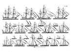 Sammanställning av fartygstyper av Fredrik H. Chapman 1768 bekrivna i ”Architectura Navalis Mercatoria”.