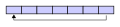 Circular buffer