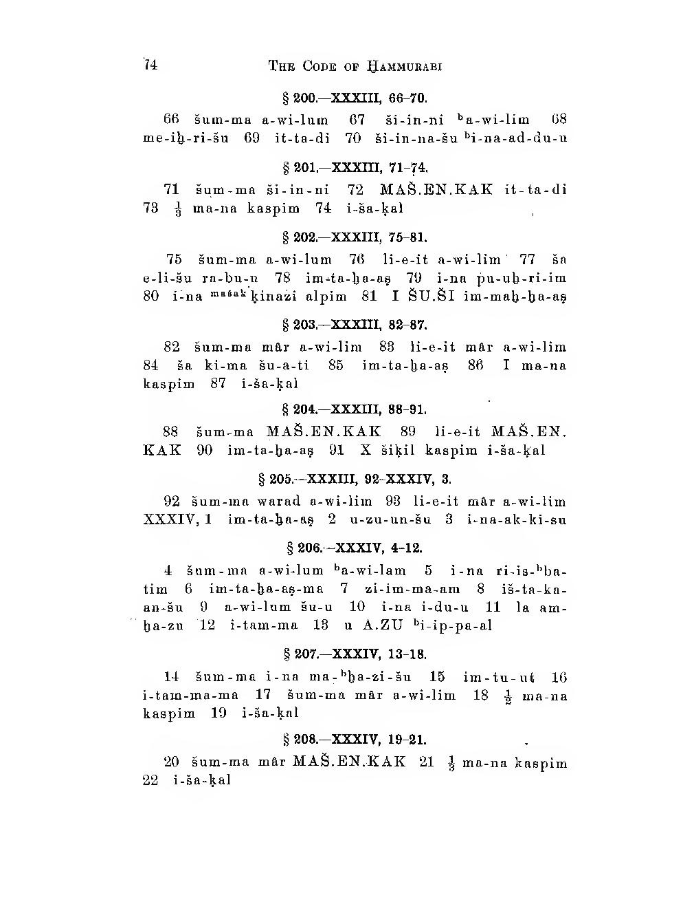 Page:Code of Hammurabi (1904).pdf/94 - Wikisource