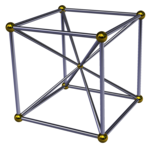 立方體錐體（英语：Cubic pyramid）