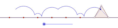 Animation showing the tracing of a curtate cyclogon as an equilateral triangle rolls over a straight line without skipping. The tracing point Y is inside the disk of the triangle. Curtate cyclogon generated by an equilateral triangle.gif