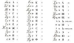 The Cyrillic alphabet
