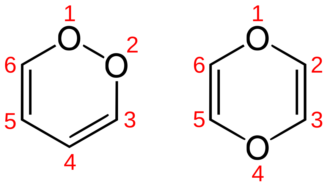 Dioxine