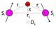 Antisymmetric exchange