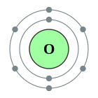 Configuració electrònica de Oxigen