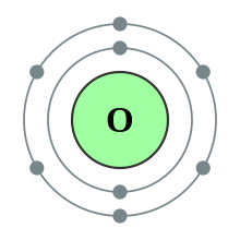 Electron shell 008 Oxygen - no label.svg