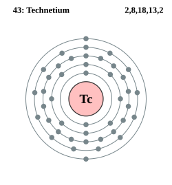 Technetium: Egenskaper, Bruksområder, Historie