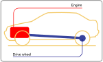 صورة SVG جديدة