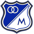 Millonarios Fútbol Club: Historia, Símbolos del club, Indumentaria