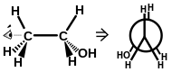 schéma descriptif du passage de la représentation de Cram à la représentation de Newman pour la molécule d'éthanol