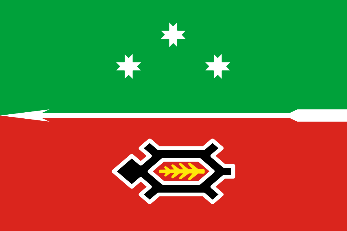 Файл:Flag of Igra Region (Udmurtia).svg — Википедия