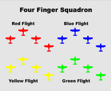 Four Finger Squadron.PNG