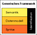 Vorschaubild der Version vom 23:19, 21. Nov. 2008