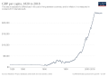 Vignette pour la version du 14 août 2022 à 23:19