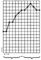 Graph (PSF).png