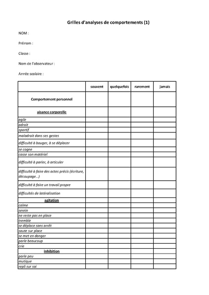 Fichier:Grille analyse comportement (1).pdf