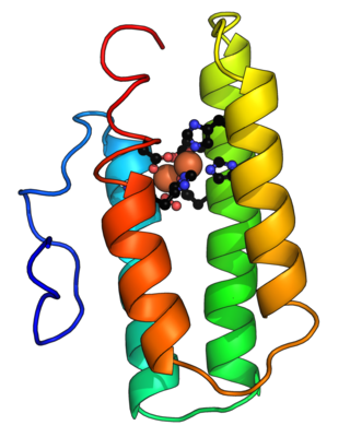 <span class="mw-page-title-main">Hemerythrin</span> InterPro Family