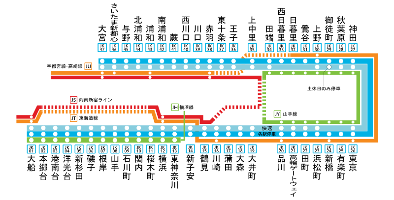 File:JR東日本京浜東北線停車駅.svg