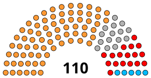 Kanpur, UP Municipal Corporation 2023.svg