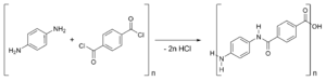 The reaction of 1,4-phenyl-diamine (para-phenylenediamine) with terephthaloyl chloride yielding kevlar